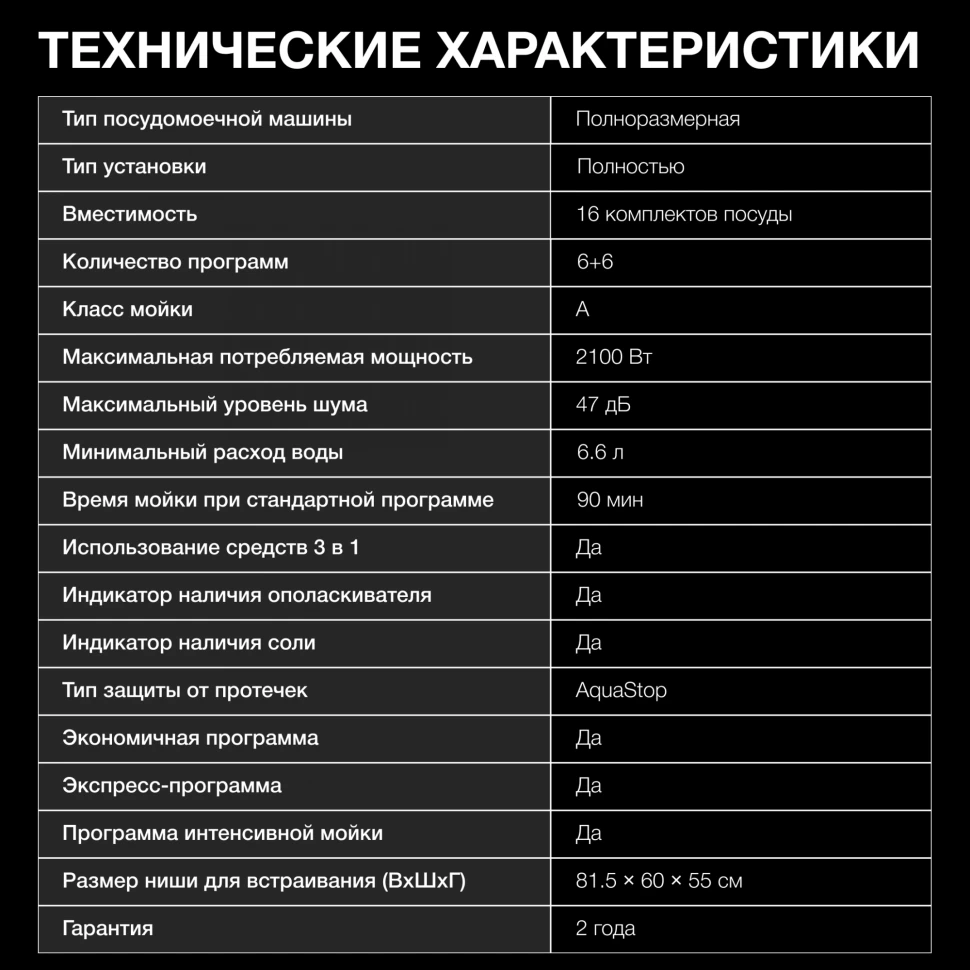 Посудомоечная машина встраив. Hyundai HBD 665 2100Вт полноразмерная нержавеющая сталь инвертор  