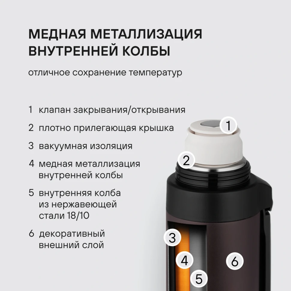 Термос для напитков Rondell Tierno RDS-1657 1.5л. бордовый картонная коробка  