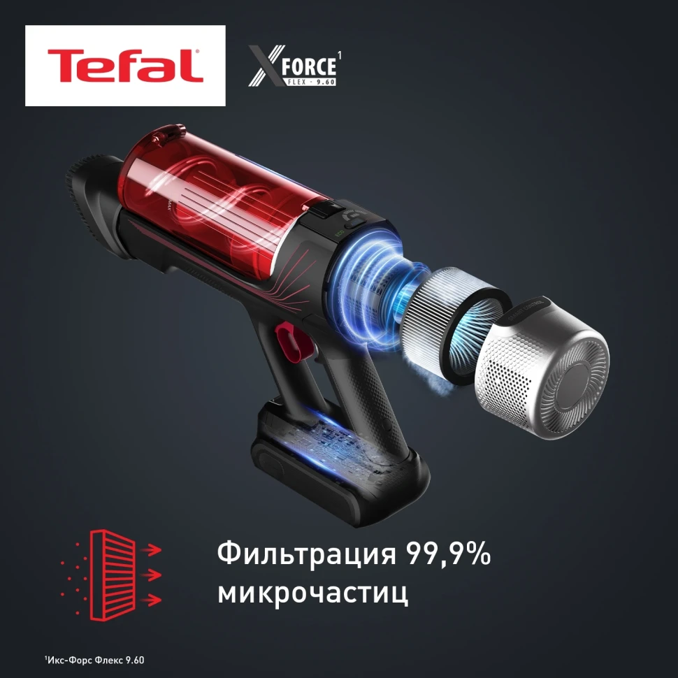 Пылесос Tefal X-Force Flex TY2079WO 250Вт черный/красный  
