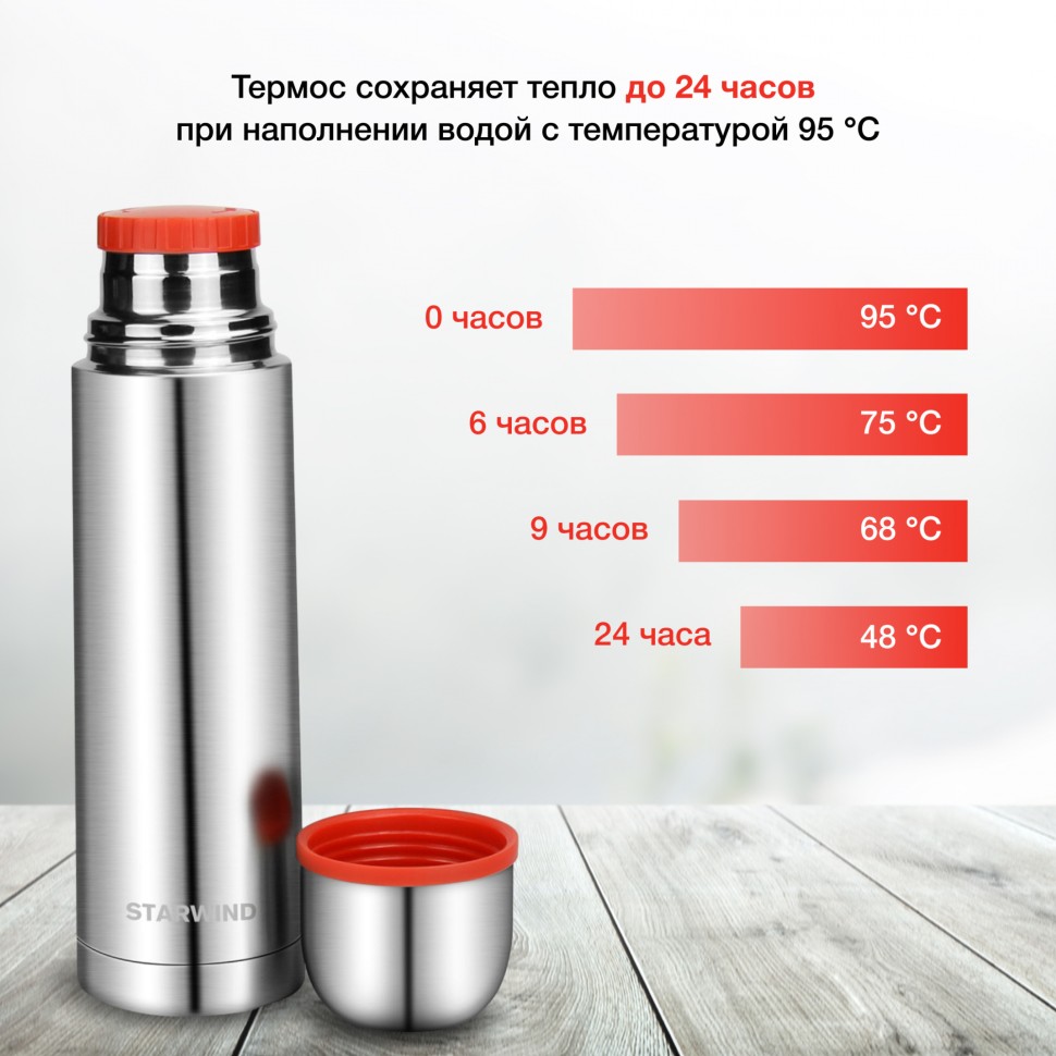 Термос для напитков Starwind 10-500 0.5л. серебристый/красный картонная коробка  
