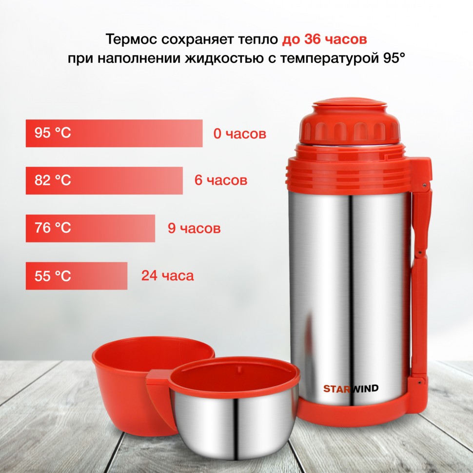 Термос Starwind 30-1800 1.8л. серебристый/красный картонная коробка
