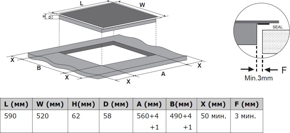 Индукционная варочная поверхность Weissgauff HI 642 BSCM черный