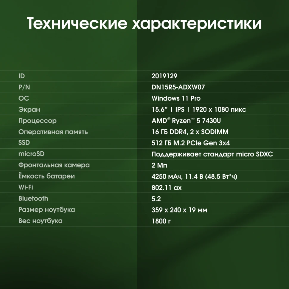 Ноутбук Digma Pro Fortis M Ryzen 5 7430U 16Gb SSD512Gb AMD Radeon Graphics 15.6" IPS FHD (1920x1080) Windows 11 Pro grey WiFi BT Cam 4250mAh (DN15R5-ADXW07)