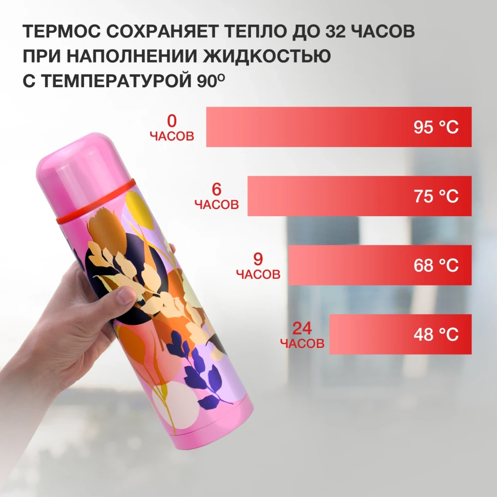 Термос Starwind 21-1000/1 1л.  