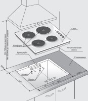 Варочная поверхность Gefest ЭС В СВН 3210 белый