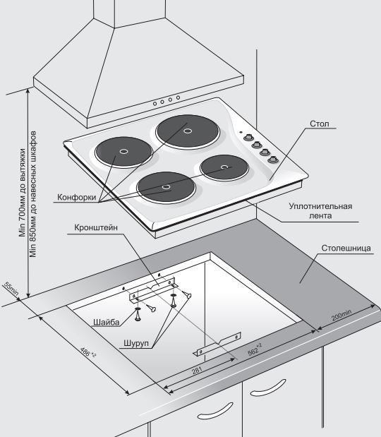 Варочная поверхность Gefest ЭС В СВН 3210 белый