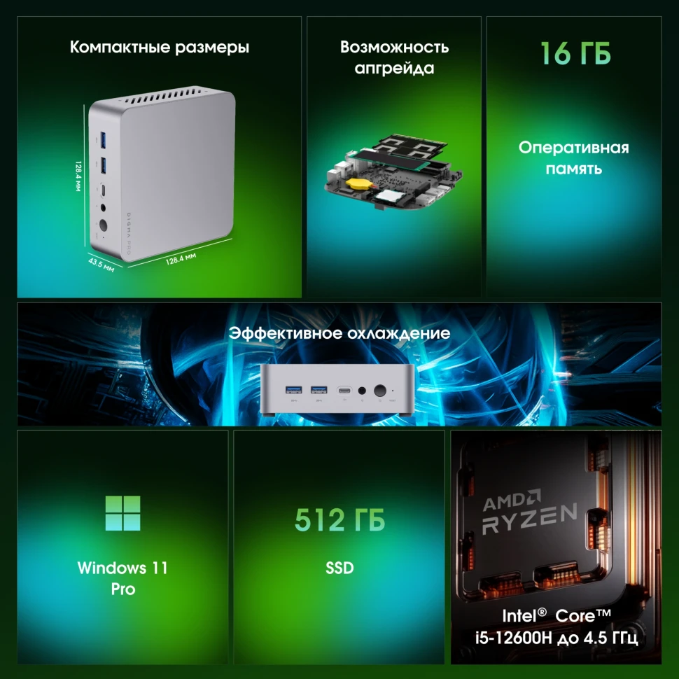 Неттоп Digma Pro Minimax X5 i5 12600H (2.7) 16Gb SSD512Gb UHDG Windows 11 Pro GbitEth WiFi BT 100W серебристый (DPP5-ADXW06)