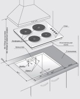 Варочная поверхность Gefest ЭС В СВН 3210 К21 черный