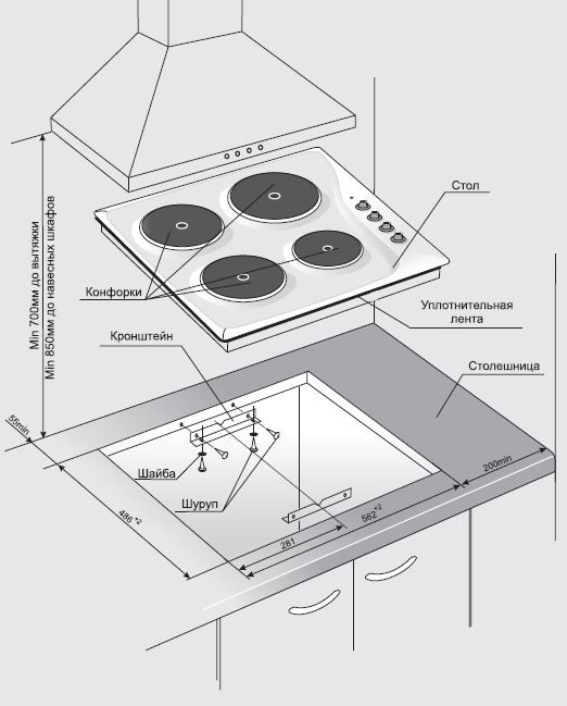 Варочная поверхность Gefest ЭС В СВН 3210 К21 черный  