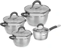 Набор посуды Rondell Flamme RDS-040 8 предметов