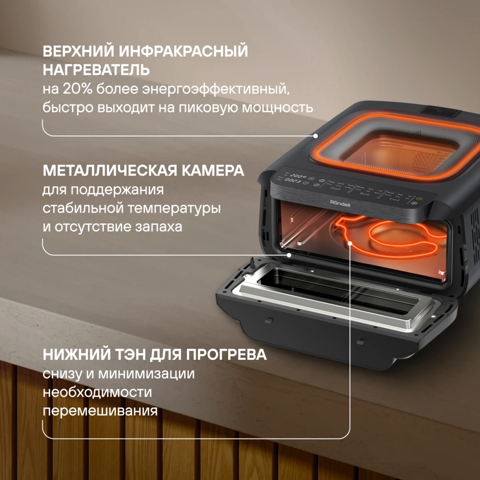Аэрогриль Rondell RDE-AF111 13л 2100Вт черный/серебристый  