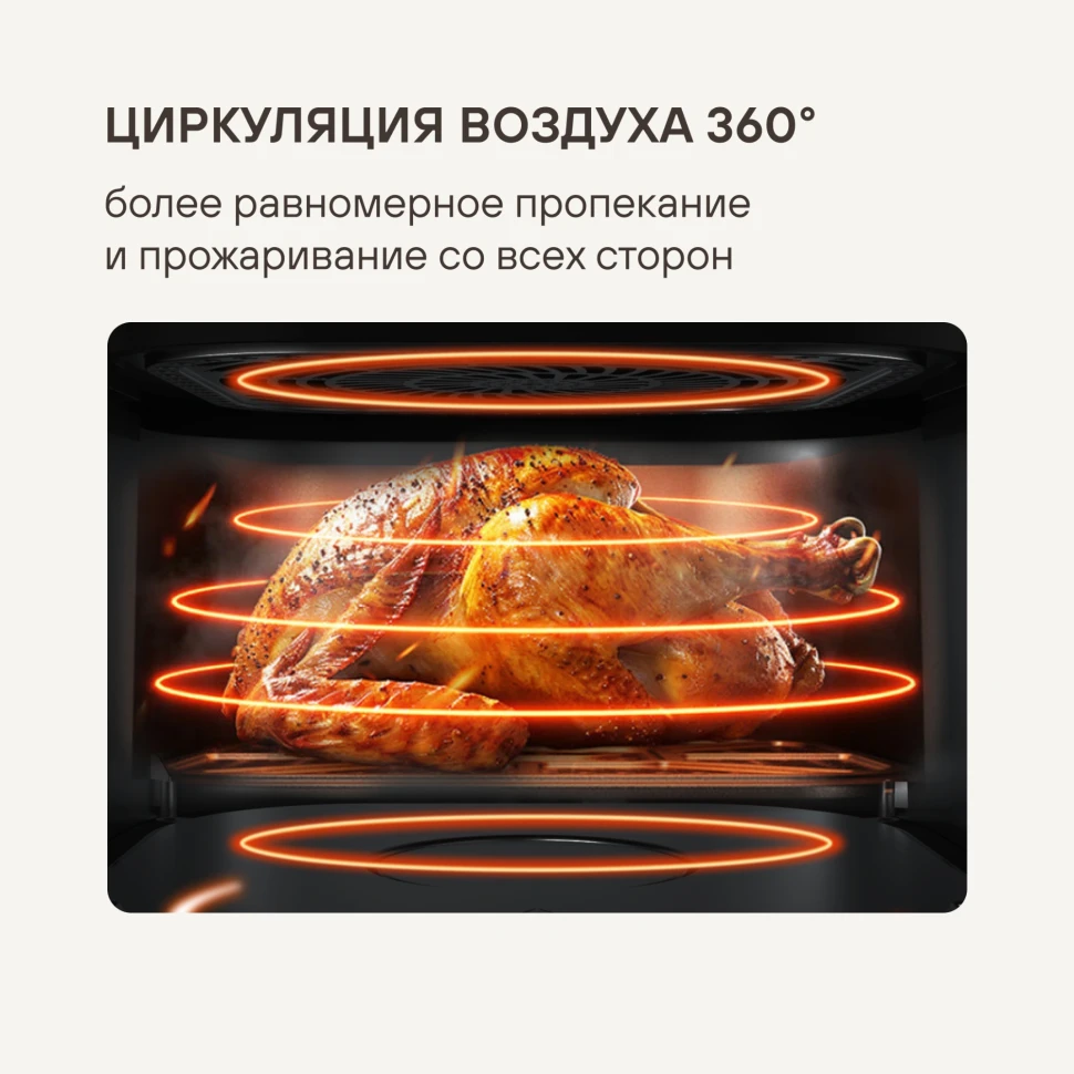 Аэрогриль Rondell RDE-AF111 13л 2100Вт черный/серебристый  