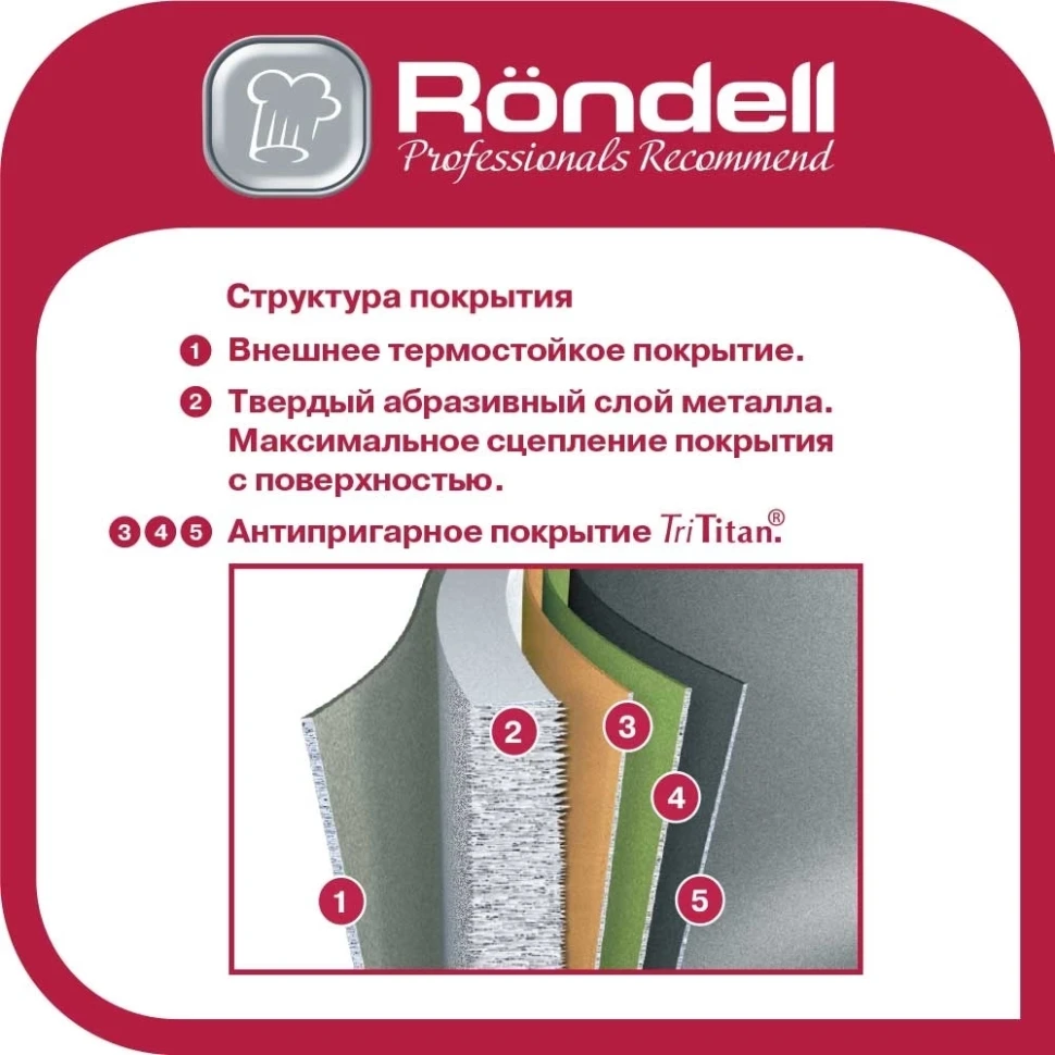 Сотейник Rondell Escurion Grey RDA-1125 4.0л. d=28см (с крышкой) серый