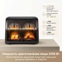 Аэрогриль Trouver FD20 Pro 2700Вт черный