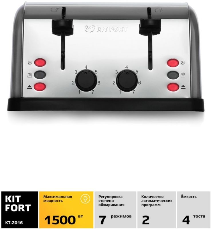 Тостер Kitfort КТ-2016 1500Вт серебристый