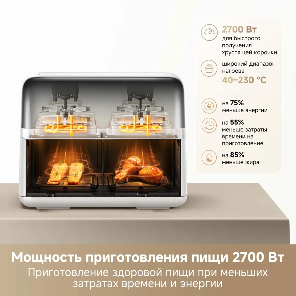 Аэрогриль Trouver FD20 Pro 2700Вт белый  