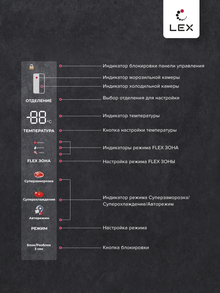 Холодильник Lex LSB458StGIDBI 3-хкамерн. серый инвертер  