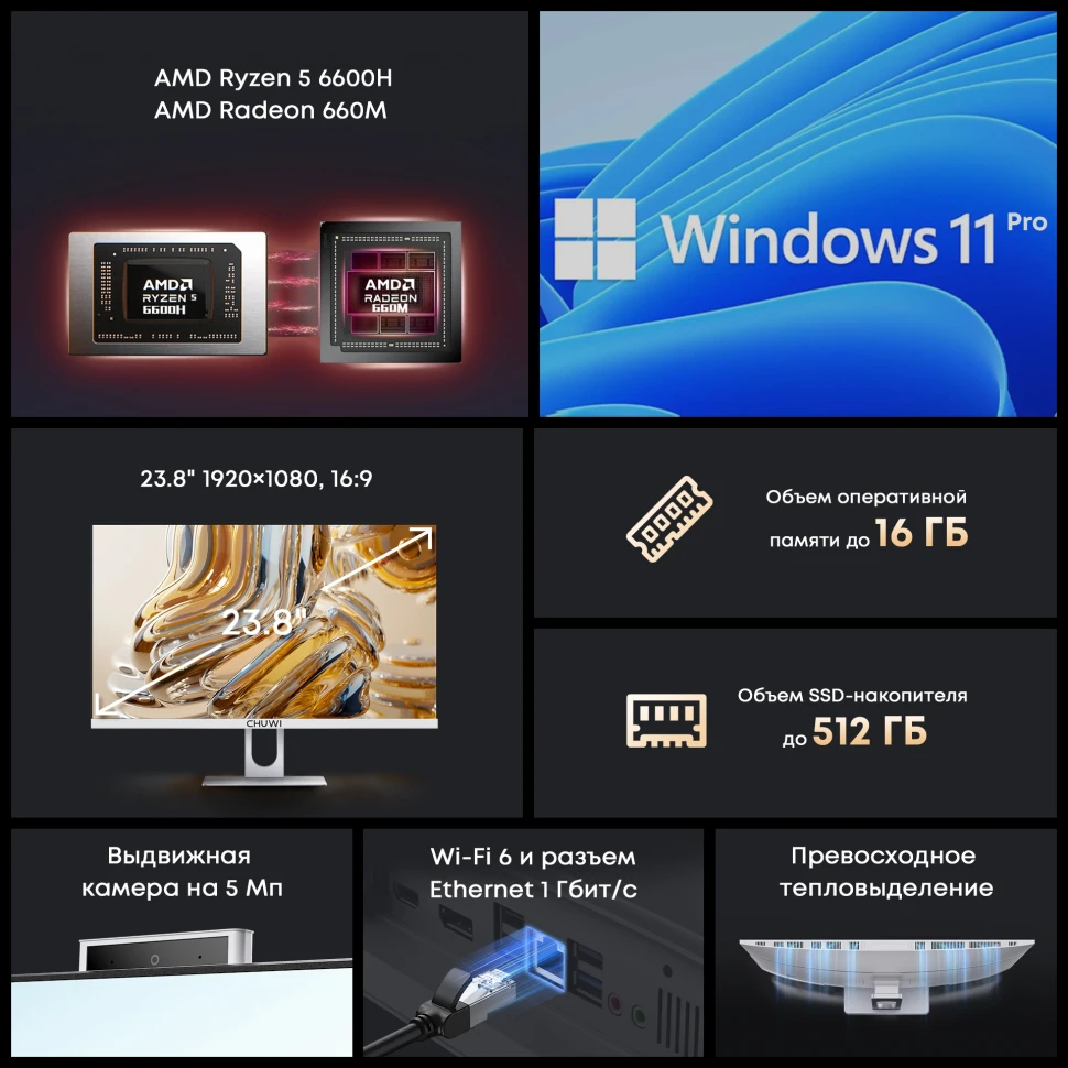 Моноблок Chuwi Unitech 24 23.8" Full HD Ryzen 5 6600H (3.3) 16Gb SSD512Gb 660M Windows 11 Pro GbitEth WiFi BT 48W клавиатура мышь Cam белый 1920x1080  