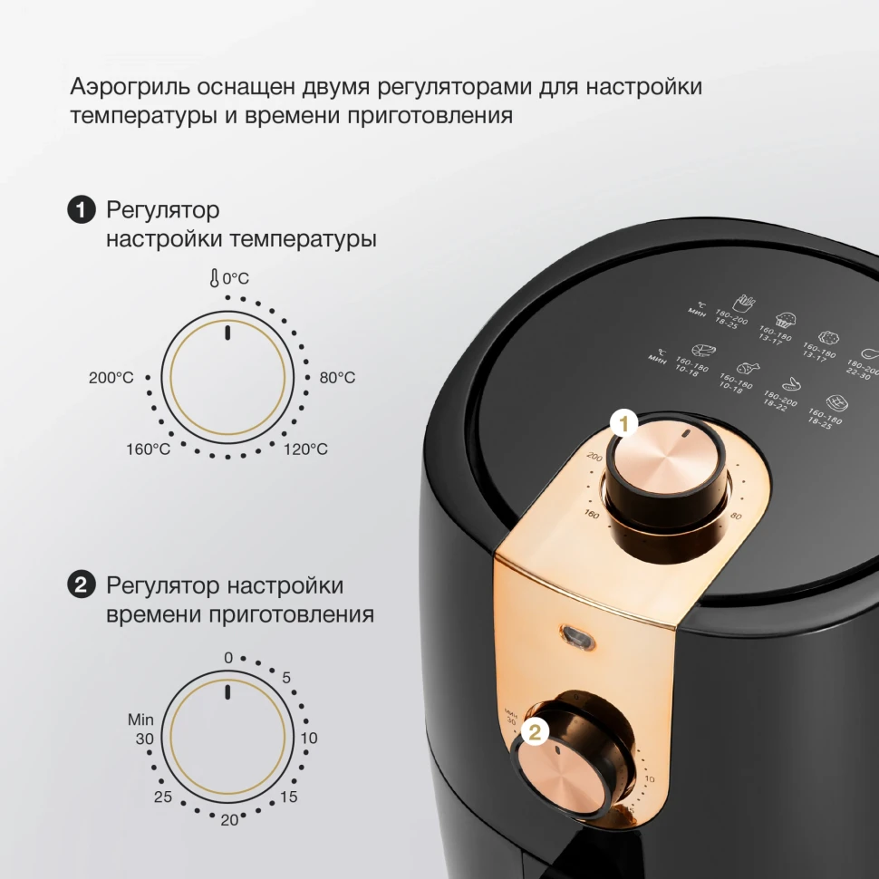 Аэрогриль Hyundai HYF-2057 2л 1000Вт черный/золотистый  