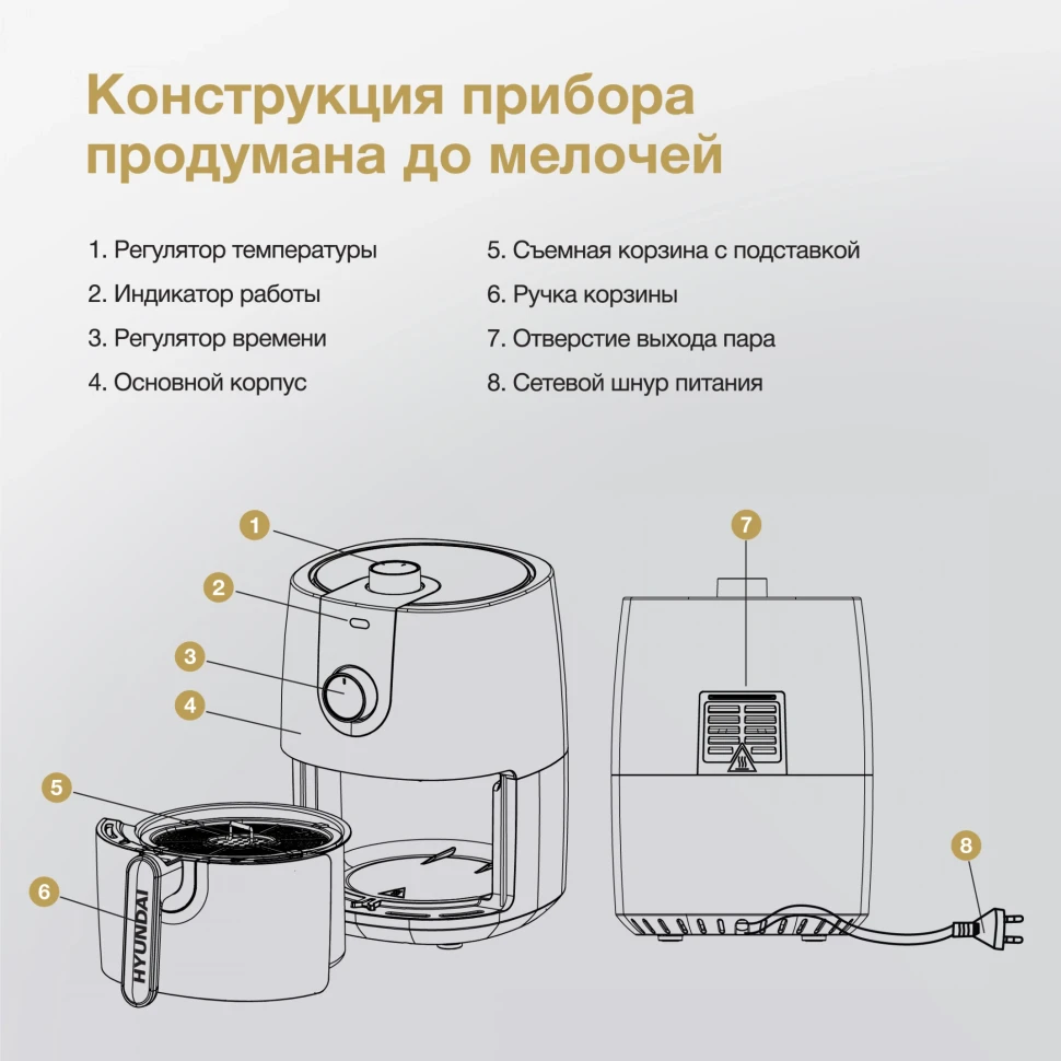 Аэрогриль Hyundai HYF-2057 2л 1000Вт черный/золотистый  