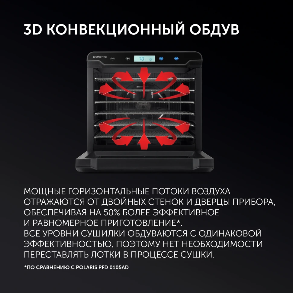Сушка для фруктов и овощей Polaris PFD 2402H Pro 19под. 500Вт черный  