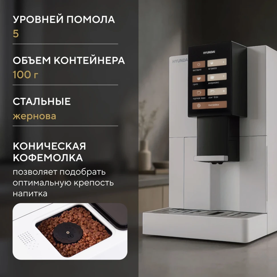 Кофемашина Hyundai HAM-4103 1500Вт белый