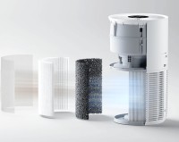 Очиститель воздуха Xiaomi Smart Pet Care AIR Purifier BHR9969EU