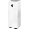 Очиститель воздуха Xiaomi Mijia Smart Air Purifier Max EU BHR08XEEU  