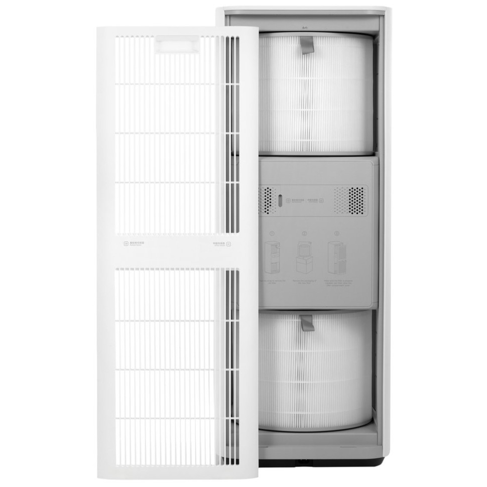 Очиститель воздуха Xiaomi Mijia Smart Air Purifier Max EU BHR08XEEU  