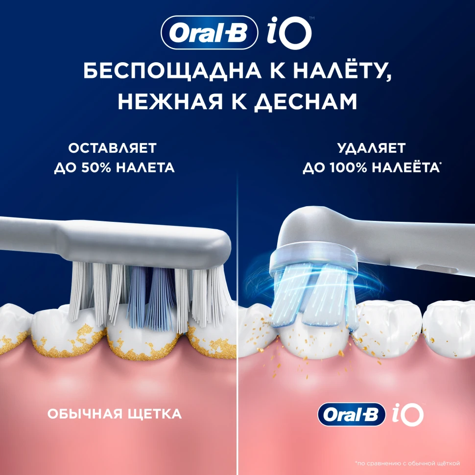 Зубная щетка электрическая Oral-B iO Series 5 iOG5.1A6.1WT белый  