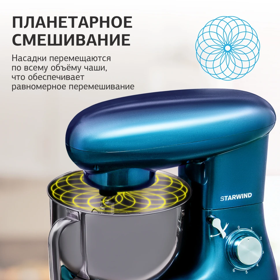 Миксер планетарный Starwind SPM7167 1600Вт фиолетовый  