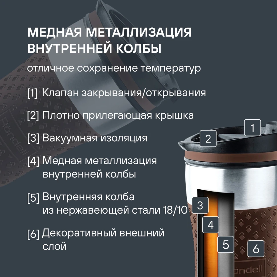 Термокружка для напитков Rondell The Morning Mocco RDS-1162 0.26л. коричневый картонная коробка  