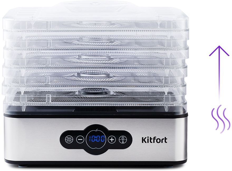 Сушка для фруктов и овощей Kitfort КТ-1914 5под. 240Вт черный  